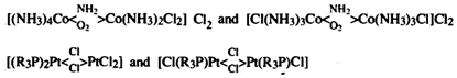 2098_Coordination Position Isomerism.png